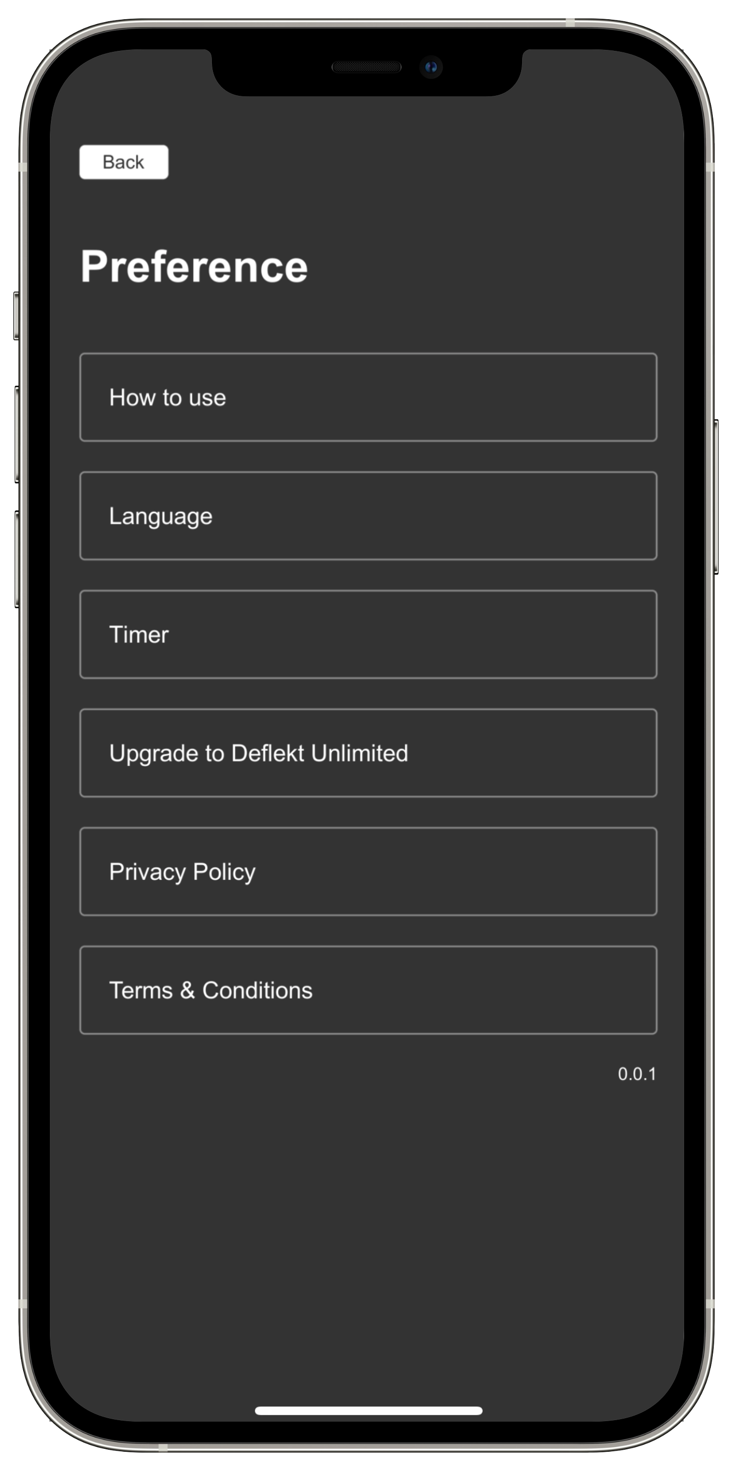 Set Screen