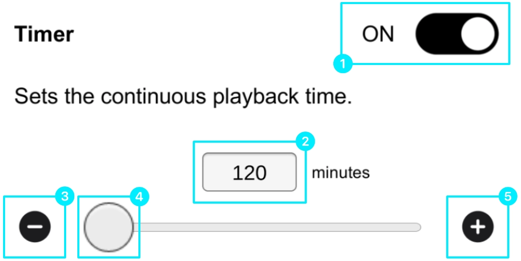 Tone Screen