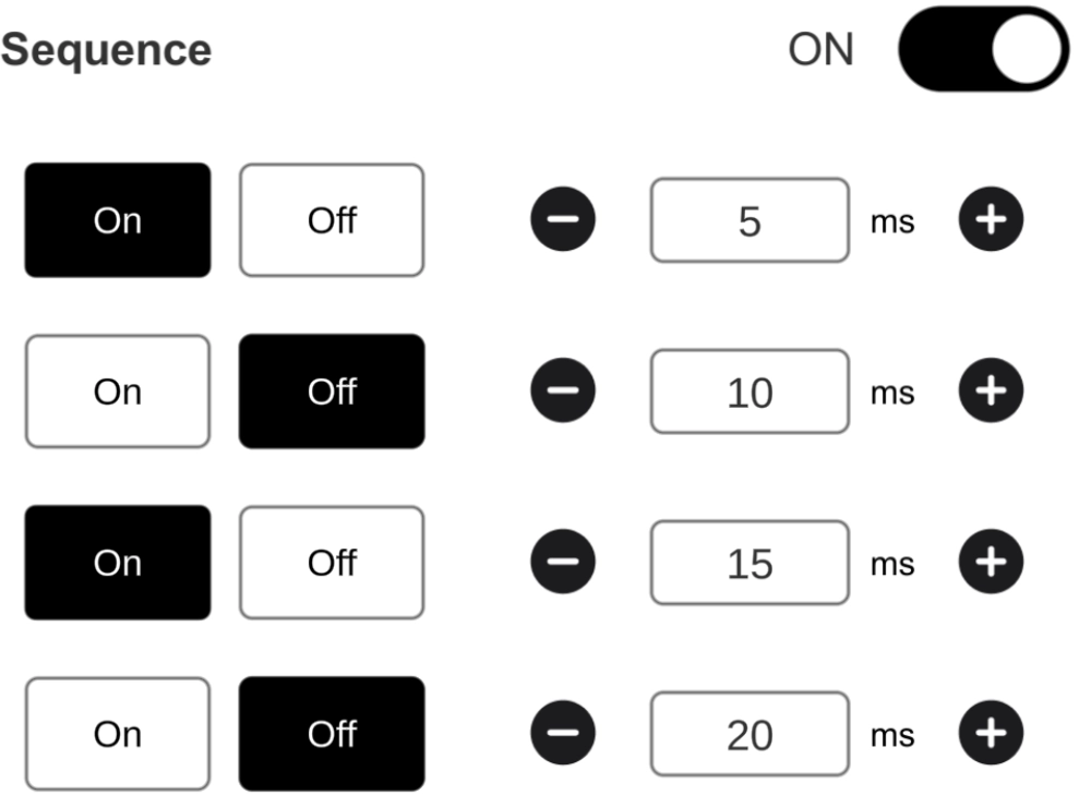 Sequence