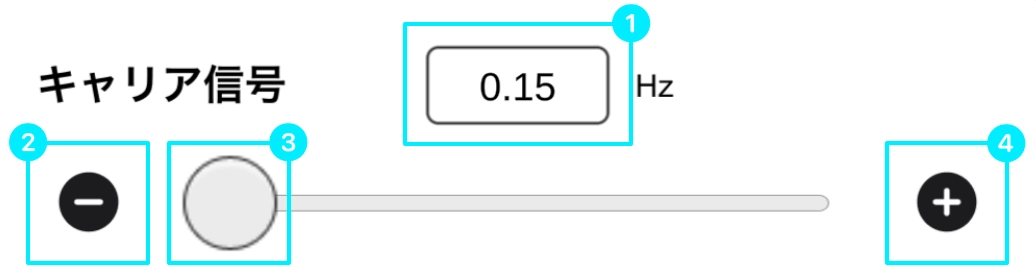 Channel EQ