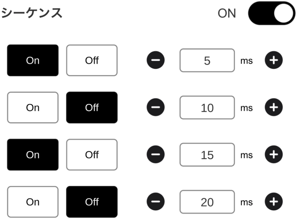 Sequence